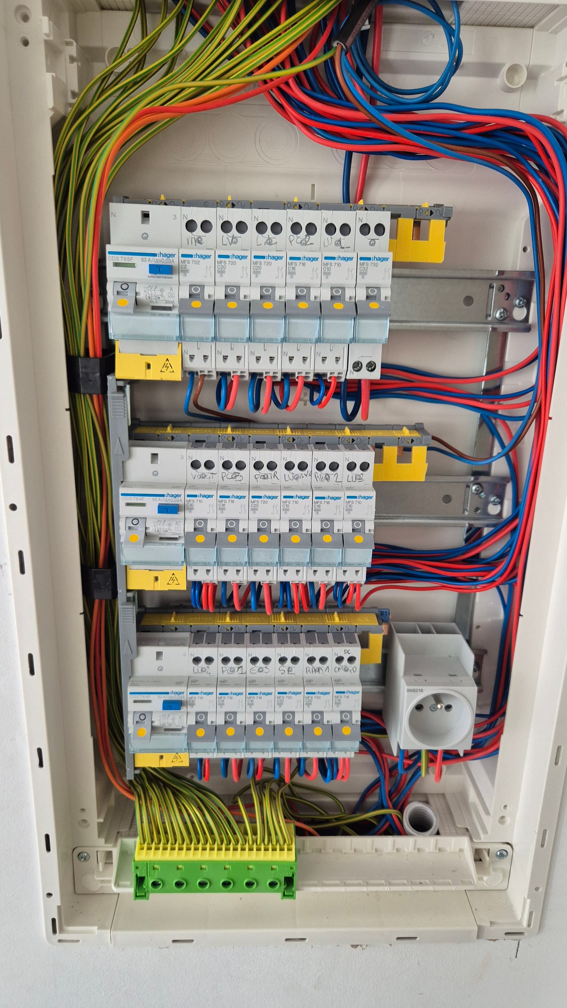 Tableau professionnel